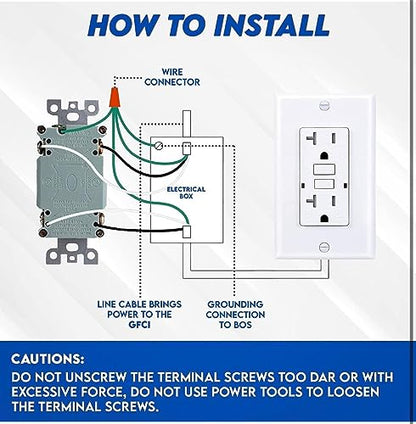GFCI Outlet Receptacle White – 15 Amp/125 Volts Weather and Tamper Resistant GFCI Outlet Pack of 10 – Self Test Function with LED Indicator – UL/cUL Listed Wall Plate – Indoor or Outdoor Use