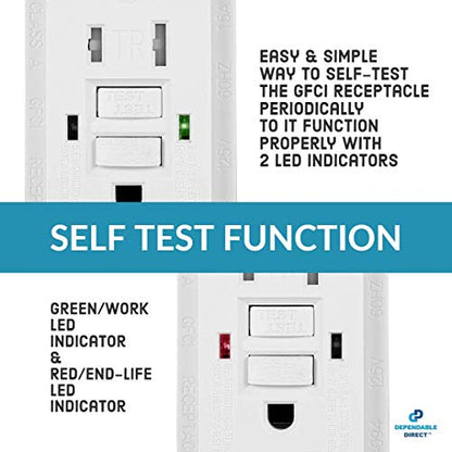 GFCI Outlet Receptacle White – 20 Amp/125 Volts Weather and Tamper Resistant GFCI Outlet Pack of 10 – Self Test Function with LED Indicator – UL/cUL Listed Wall Plate – Indoor or Outdoor Use